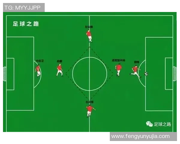 杭州足球队整体压制战术解析与其在联赛中的影响力探讨